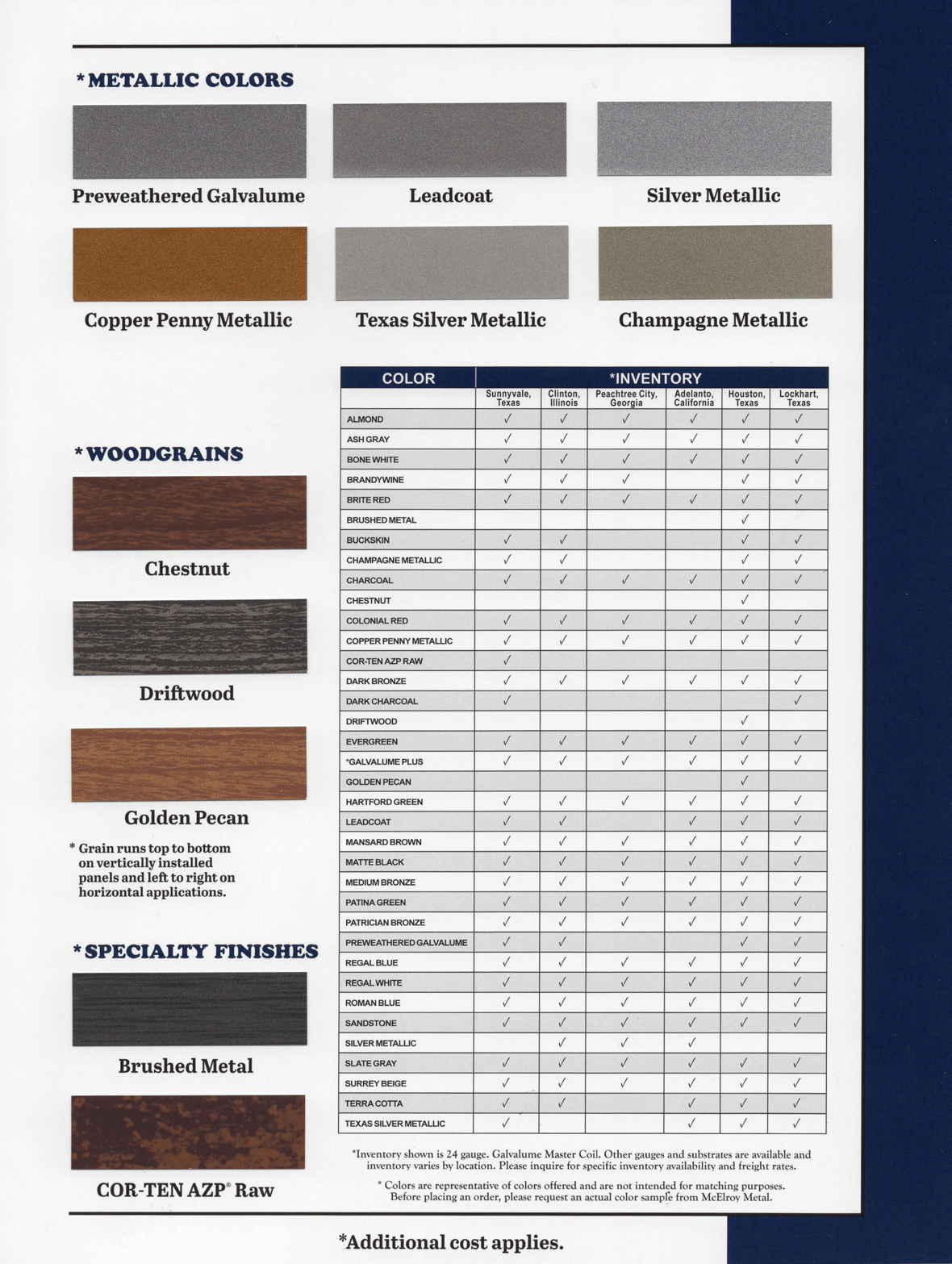 What is the cost difference between standard Kynar®️ color, Premium
